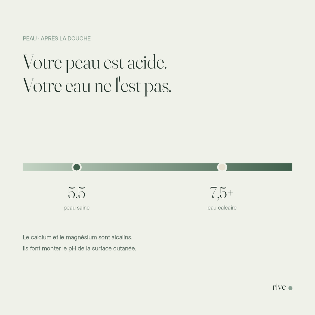 Peau qui tire après la douche — l'explication n'est pas votre crème