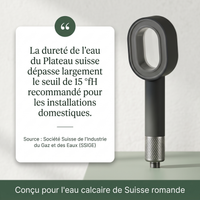 Douchette Rive